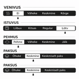 "NOIRÉ" Coastal Set – Vaikne Jõud. Kohene Kohalolu.